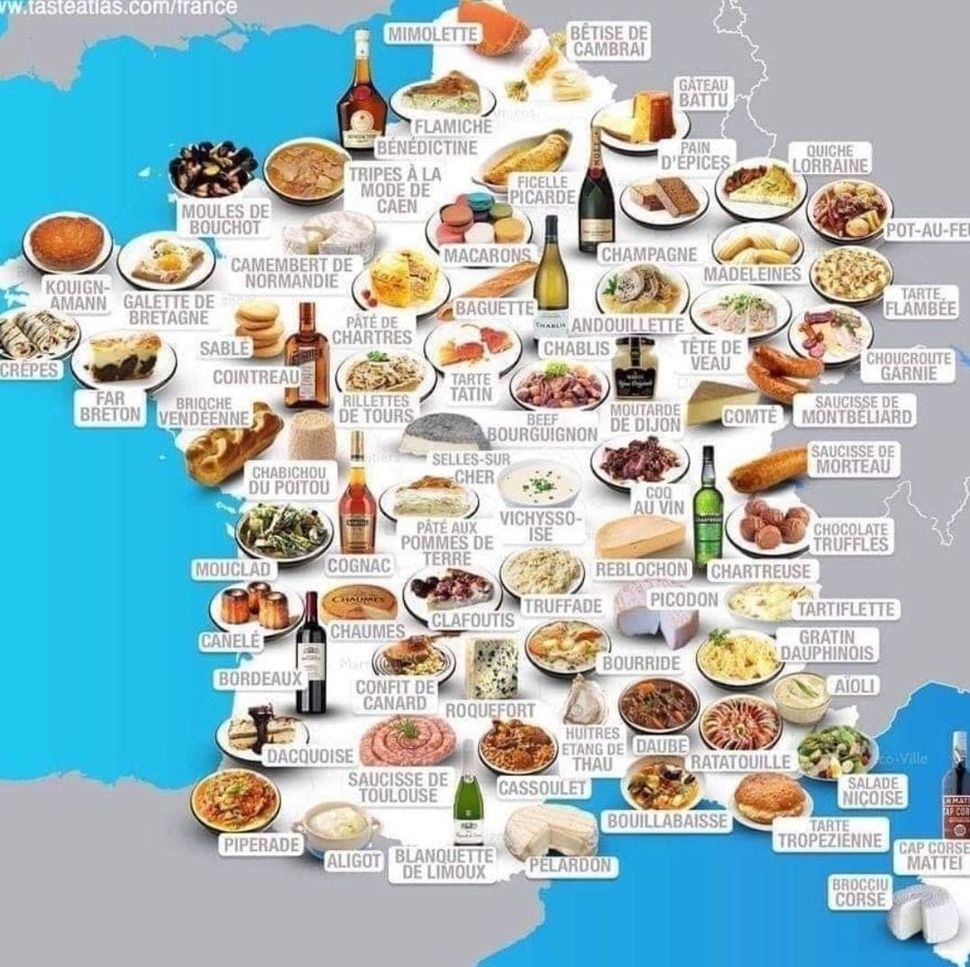 Блюда Французской Кухни Рецепты С Фото